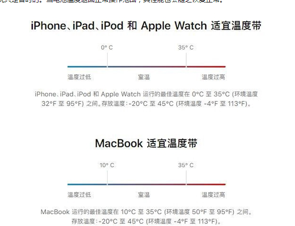 嘉兴苹果13维修分享iPhone 13耗电越来越快怎么办 