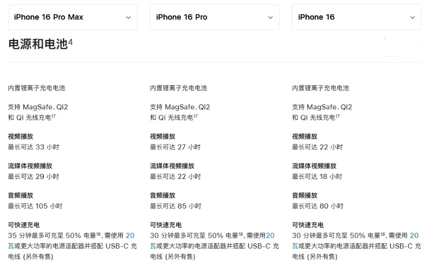 嘉兴苹果手机维修分享 iPhone 16 目前实测充电峰值功率不超过 39W 